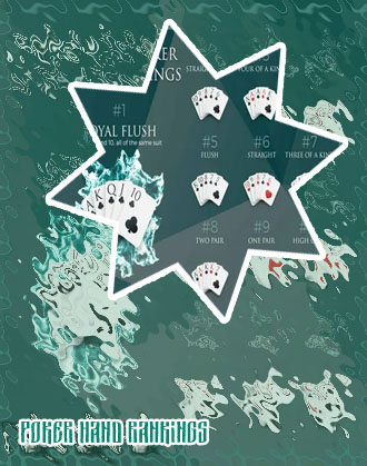 5 card poker winning hands